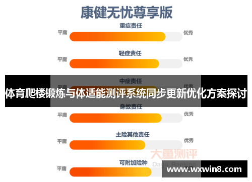 体育爬楼锻炼与体适能测评系统同步更新优化方案探讨