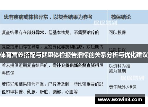 体育营养搭配与健康体检报告指标的关系分析与优化建议