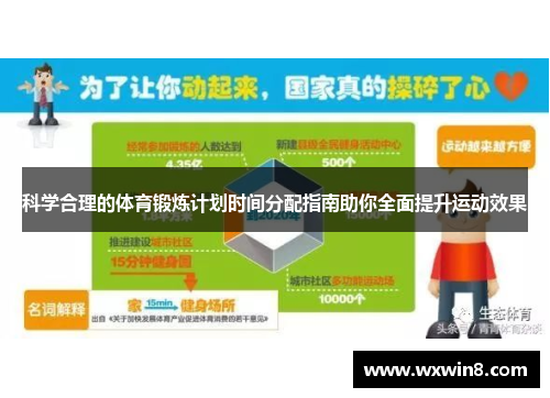 科学合理的体育锻炼计划时间分配指南助你全面提升运动效果